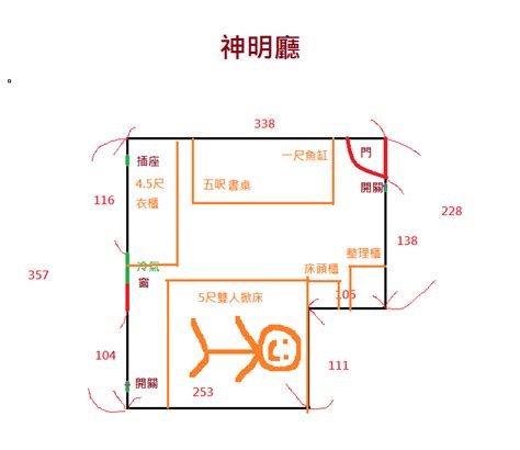 神明廳後面的房間|神明廳後方房間風水禁忌：化解方法與裝修建議 